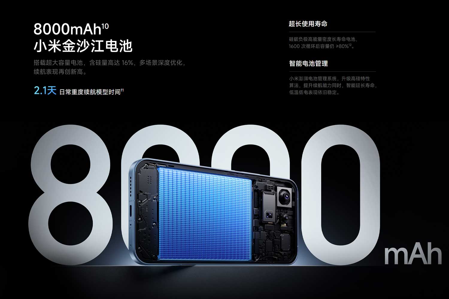 Xiaomi-17-Max-ra-mat-voi-pin-silicon-cacbon-8000-mAh-va-camera-200MP-gia-tu-17-trieu-2.jpg