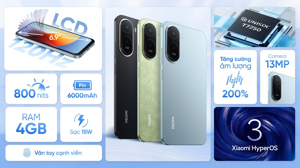 Xiaomi-Redmi-A7-Pro.jpg?v=1783151755