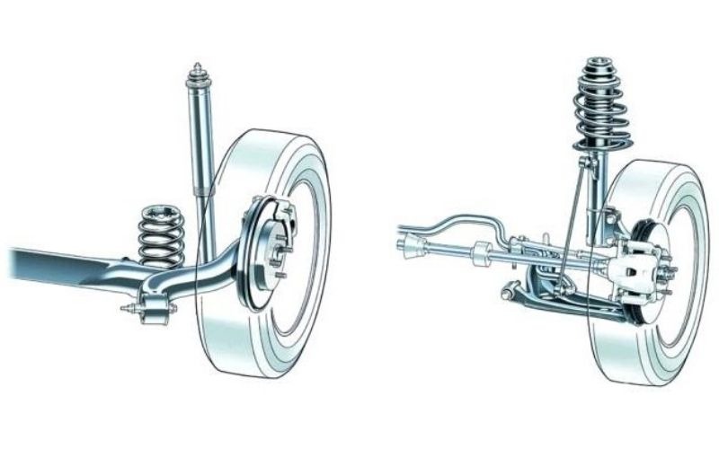 Chức năng của hệ thống treo ô tô