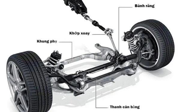 Như thế nào là thước lái xe ô tô?