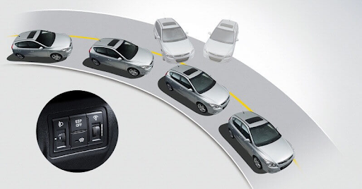 Sóng radar và camera được sử dụng trong hệ thống cảnh báo va chạm