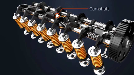 Nguyên lý hoạt động của động cơ DOHC