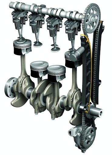 Nguyên lý hoạt động của động cơ OHV