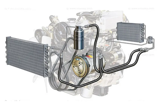 Phin lọc gas ô tô