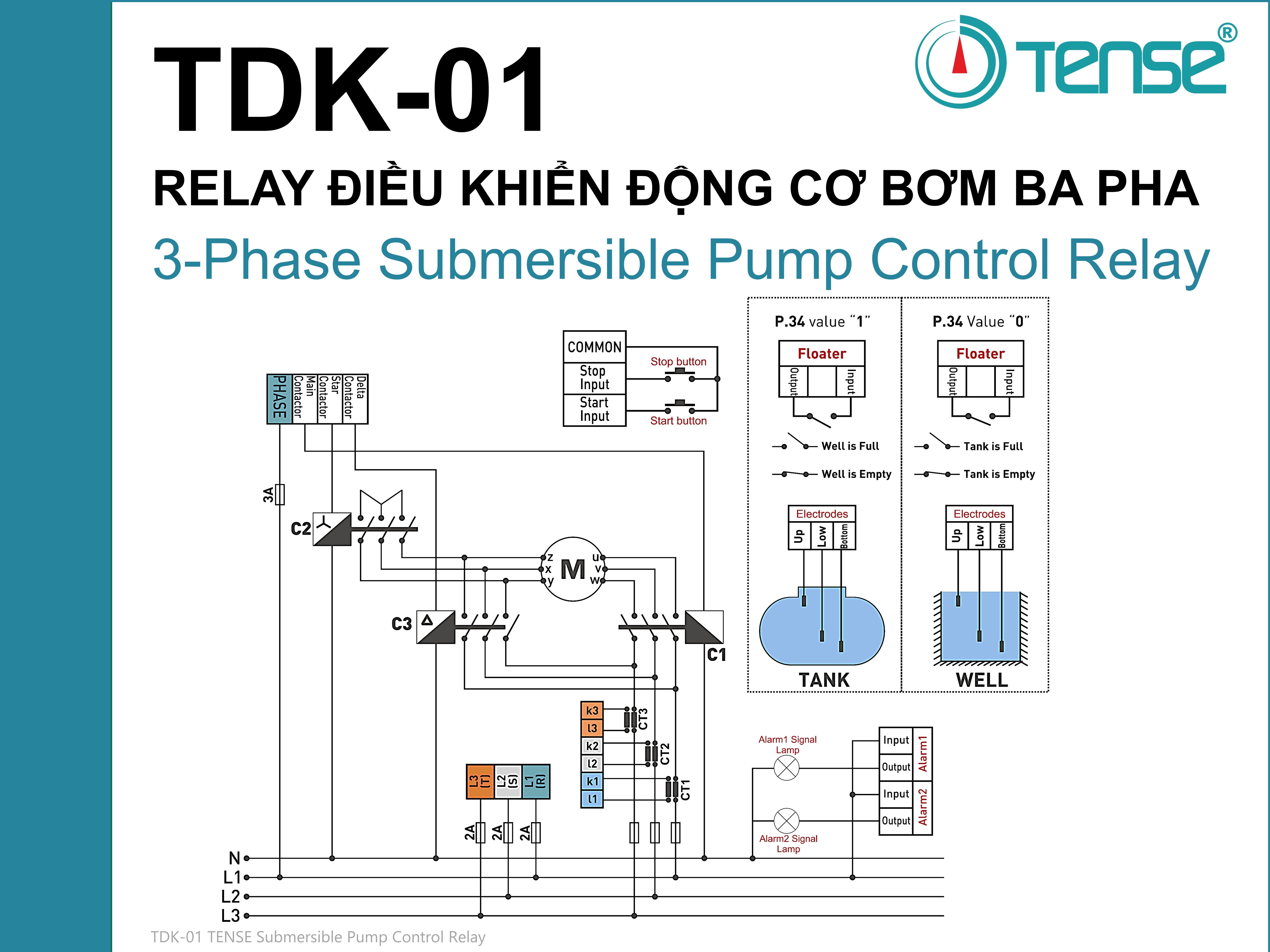 TDK-01 RƠ LE ĐIỀU KHIỂN ĐỘNG CƠ BƠM BA PHA SUBMERSIBLE PUMP CONTROL RELAY TENSE TDK-01