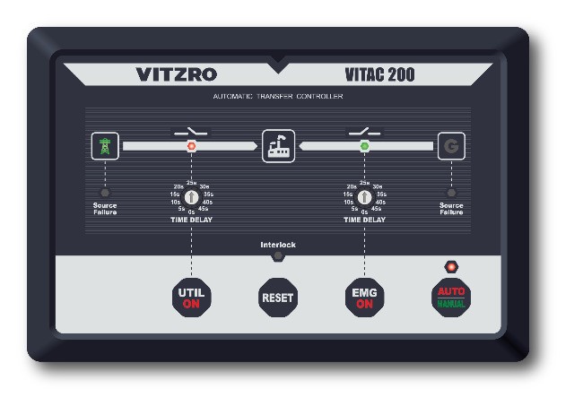 VITAC-200 Bộ điều khiển ATS Vitzro