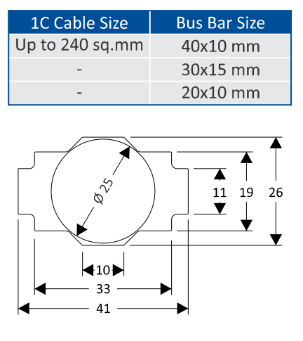 Biến dòng 300/5A Elmex ELPH3 (EH 41.3) CL 0.5 / 1.0, D41 mm