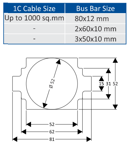 Biến dòng 2000/5 Elmex ELPL2 (EL 81.4), CL 0.5 / 1.0, D81 mm