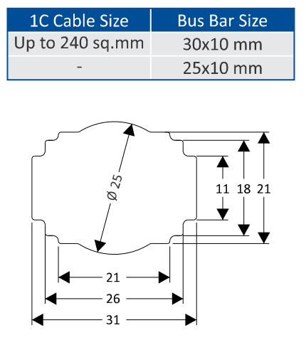 Biến dòng 200/5A Elmex ELP3 (E 31.3) CL 0.5 / 1.0, D31 mm