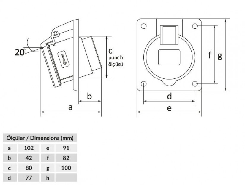 Ổ cắm âm bẻ góc 45° IP44 BEMIS, 3x32A (2P+E), 220V 50/60 Hz, 6h