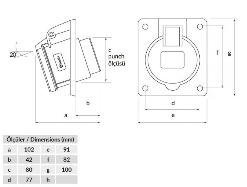 Ổ cắm âm bẻ góc 45° IP44 BEMIS, 4x32A (3P+E), 380V 50/60 Hz, 6h