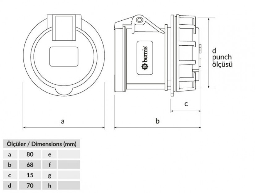 Ổ cắm âm lắp ren IP44 BEMIS, 4x32A (3P+E), 380V 50/60 Hz, 6h