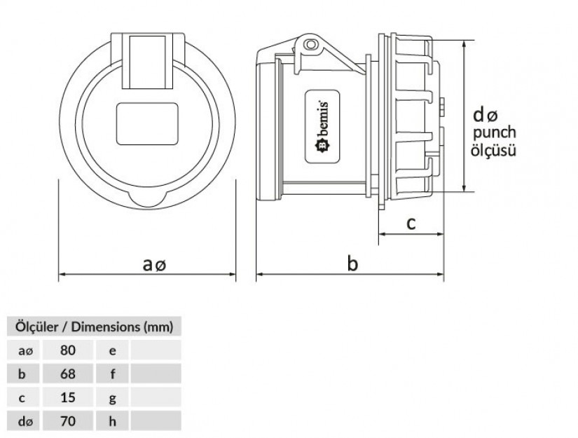 Ổ cắm âm lắp ren IP44 BEMIS, 5x16A (3P+N+E), 380V 50/60 Hz, 6h