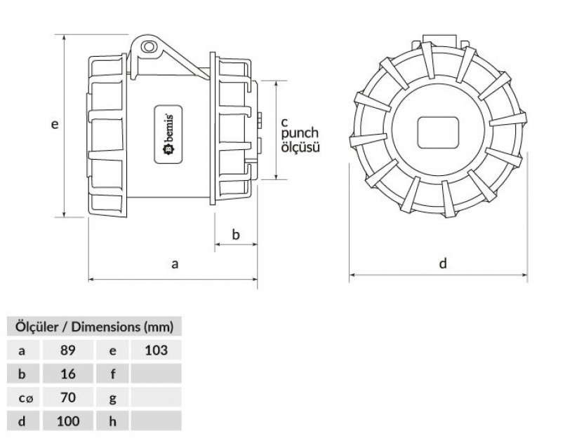 Ổ cắm âm lắp ren IP67 BEMIS, 4x32A (3P+E), 380V 50/60 Hz, 6h
