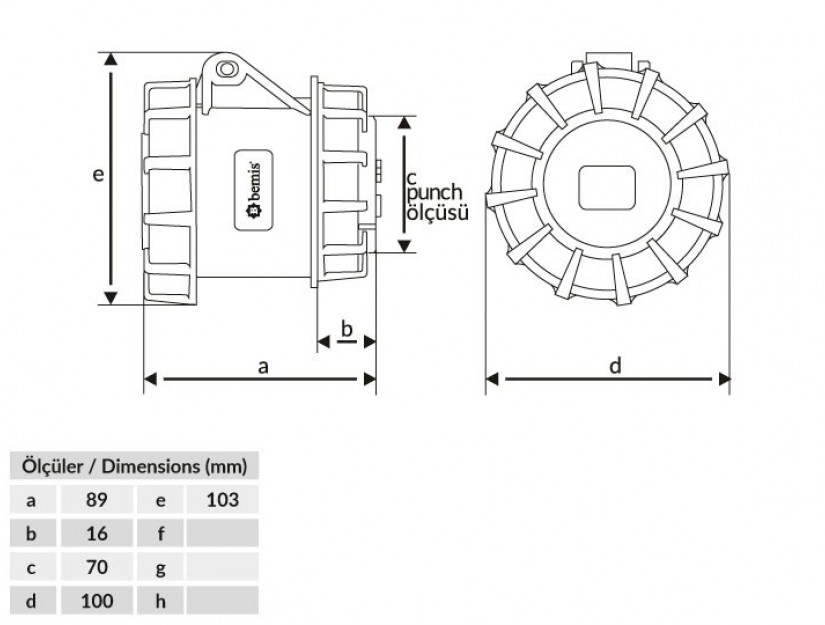 Ổ cắm âm lắp ren IP67 BEMIS, 3x32A (2P+E), 220V 50/60 Hz, 6h