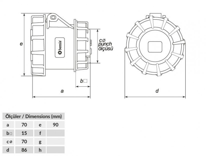 Ổ cắm âm lắp ren IP67 BEMIS, 5x16A (3P+N+E), 380V 50/60 Hz, 6h