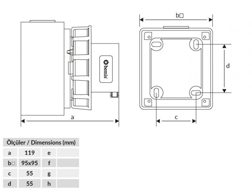 Phích cắm nổi IP67 BEMIS, 3x32A (2P+E), 220V 50/60 Hz, 6h