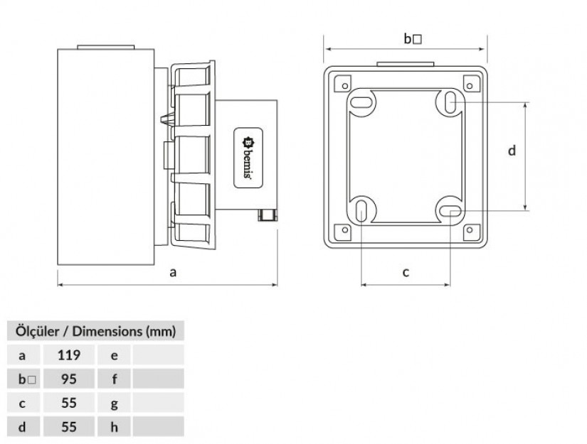 Phích cắm nổi IP67 BEMIS, 4x32A (3P+E), 380V 50/60 Hz, 6h