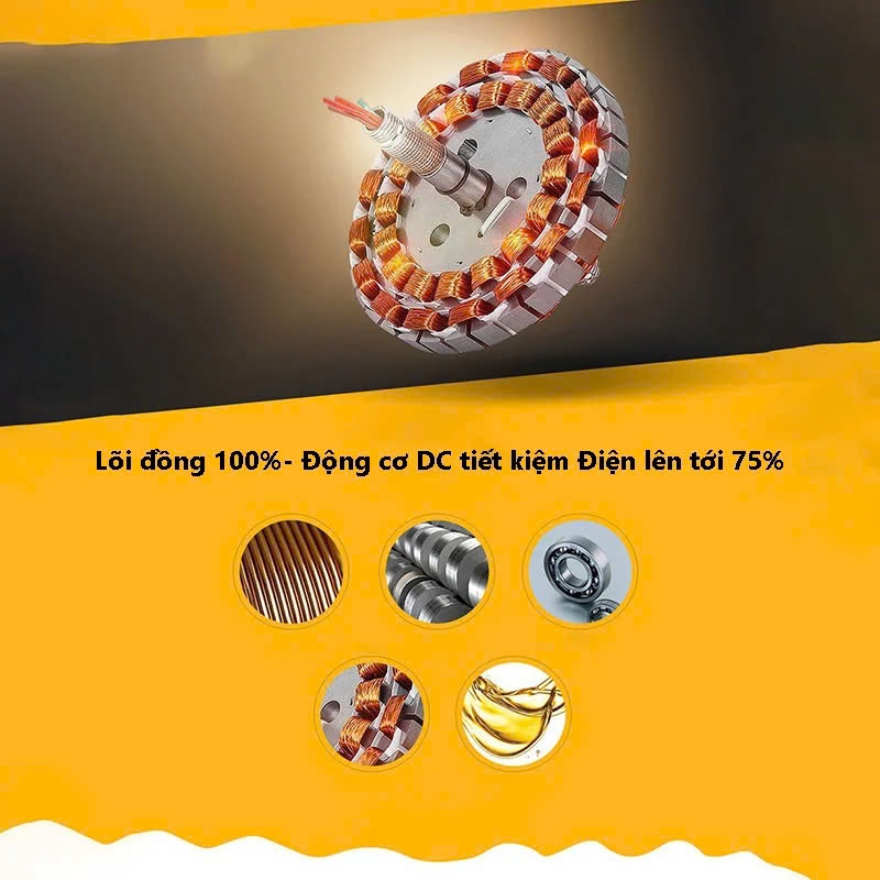 Quạt trần động cơ lõi đồng – Bền bỉ, êm ái, tiết kiệm điện vượt trội