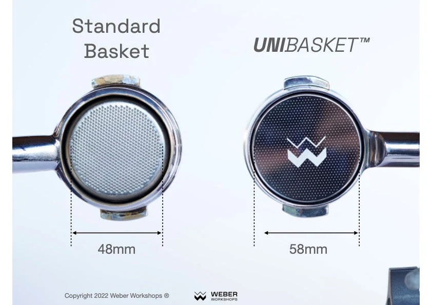 Weber Workshops Unibasket – Rổ lọc espresso cao cấp cho shot ngọt hơn