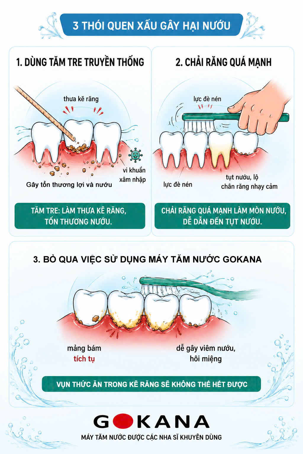 3 SAI LẦM KHIẾN NƯỚU RĂNG CỦA BẠN NGÀY CÀNG YẾU ĐI ???