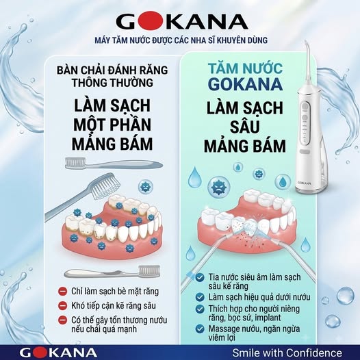 ĐÁNH RĂNG 2 LẦN / NGÀY NHƯNG MÙI HÔI VẪN KHÔNG HẾT???