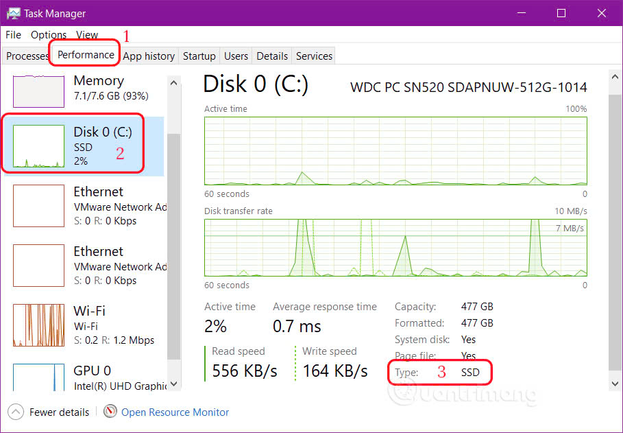 Kiểm tra qua Task Manager