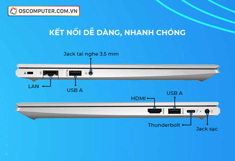 Cổng kết nối Laptop HP EliteBook 630 G9 6M142PA