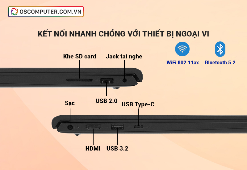 Cổng kết nối của Laptop Dell Inspiron 3530 71011775