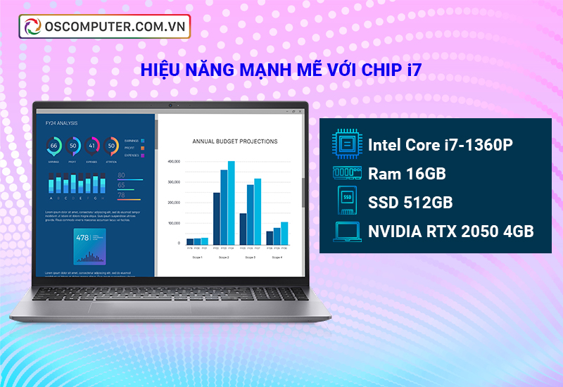 Cấu hình Laptop Dell Vostro 16 5630 THT7N