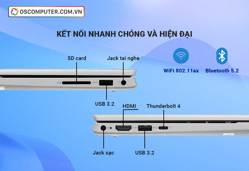 Cổng kết nối Laptop Dell Inspiron 14 5430 20DY3