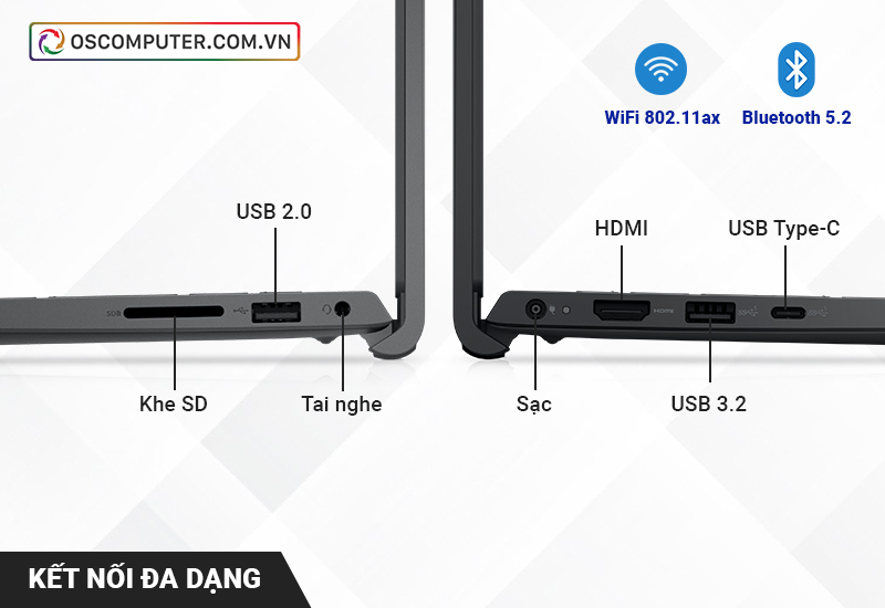 Cổng kết nối của Laptop Dell Inspiron 15 3530 N3530