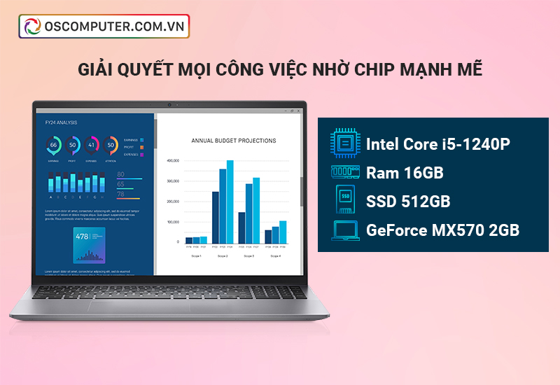 Cấu hình Laptop Dell Vostro 5620-VWXVW