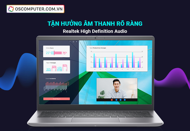 Công nghệ âm thanh Laptop Dell Vostro 3420 71003348