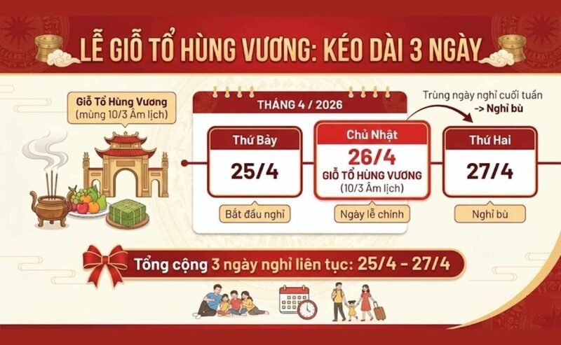 Lich-nghi-le-chinh-thuc-Gio-To-Hung-Vuong-30-4-1-5-nam-2026.jpg