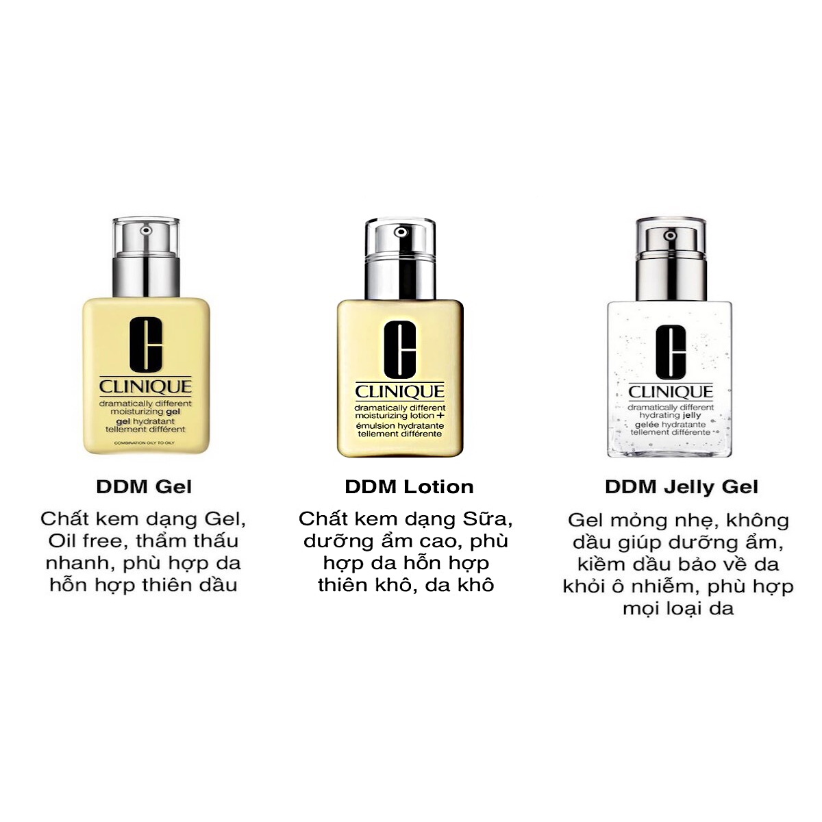 Dưỡng da CLINIQUE gel 125ml (có hộp)