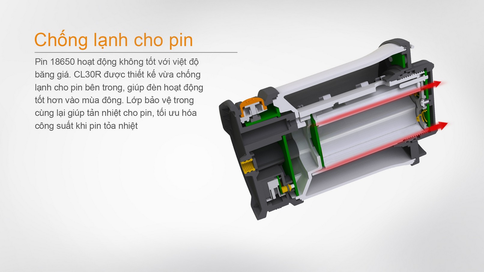 Đèn pin cắm trại CL30R