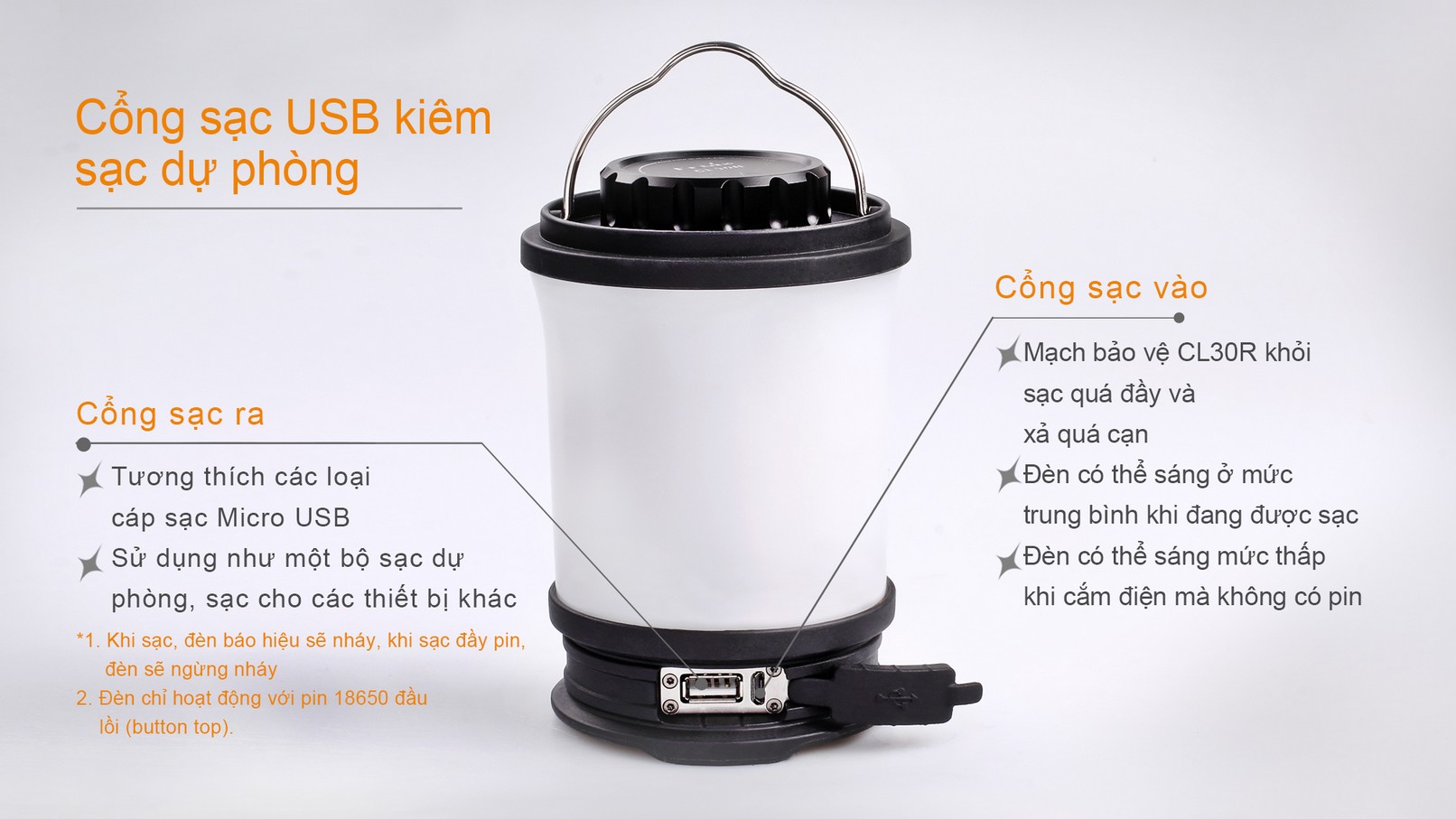 Đèn pin cắm trại CL30R