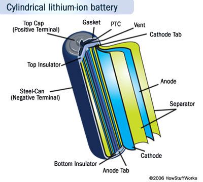 Pin sạc AA Eneloop không có lỗ thông hơi là pin thật hay pin giả?