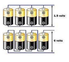 Cách kết nối các Cell trong khối pin