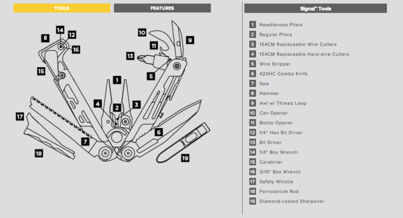 Heavy Leatherman - Signal - Silver