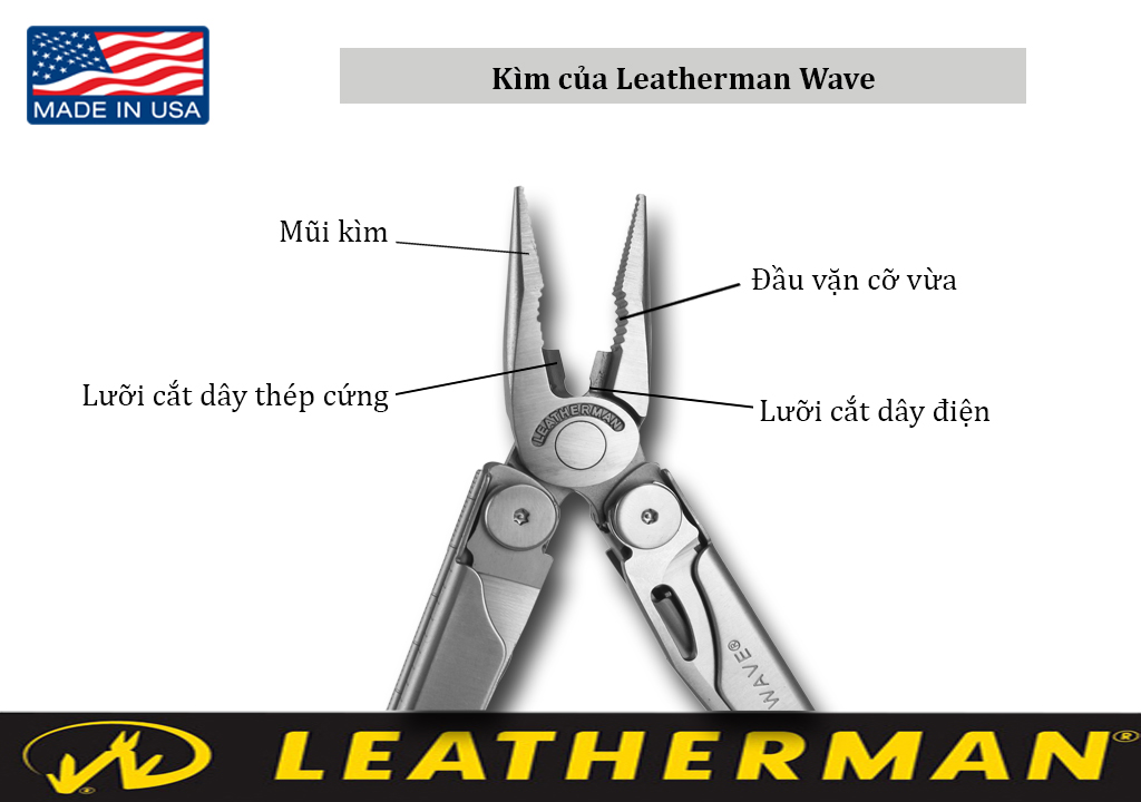 Fullsize Leatherman - Wave