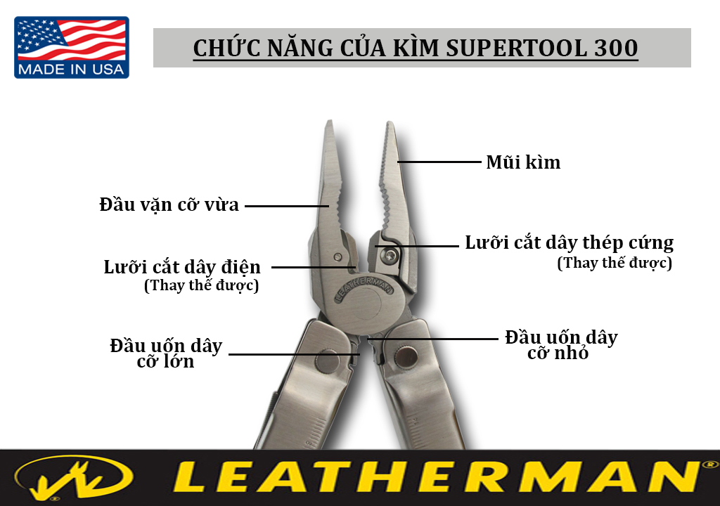 Heavy Leatherman - Supertool 300