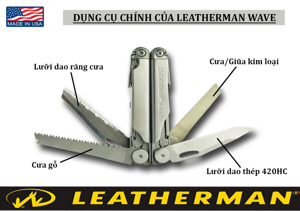 Fullsize Leatherman - Wave