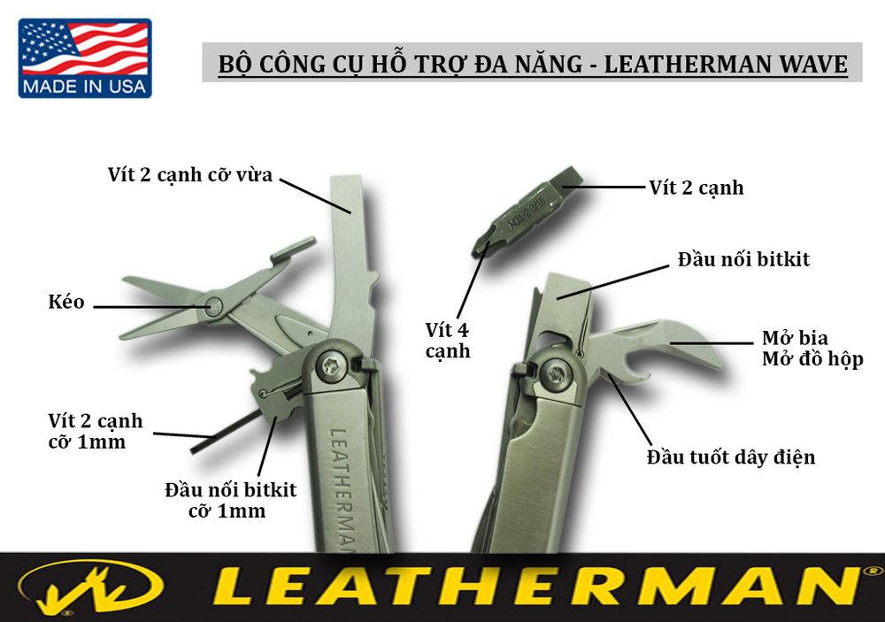 Fullsize Leatherman - Wave