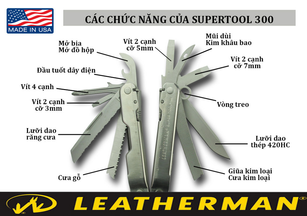 Heavy Leatherman - Supertool 300