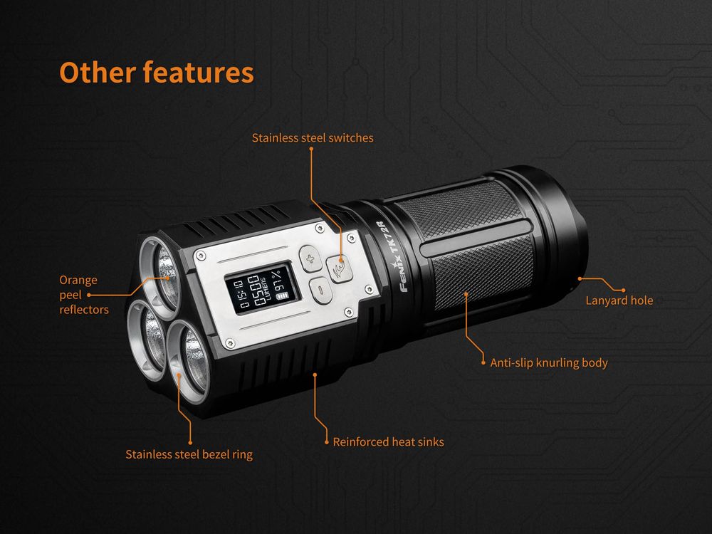 Đèn pin FENIX TK72R (9000 Lumens)