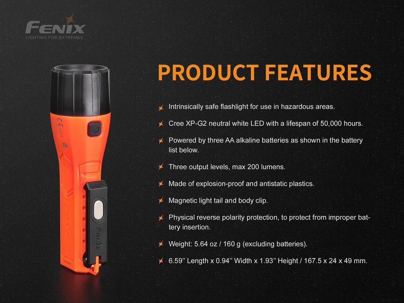 Đèn pin FENIX WF11E (200 Lumens)