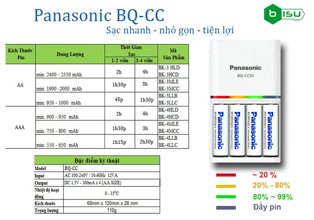 Sạc Panasonic BQ-CC85 - Màu Trắng (Không Kèm Pin)