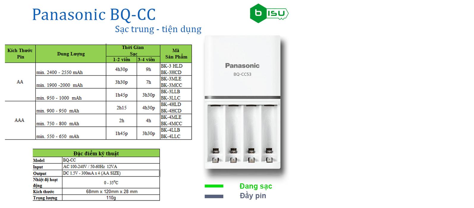 Sạc Panasonic BQ-CC83 - Màu Trắng (Không Kèm Pin)